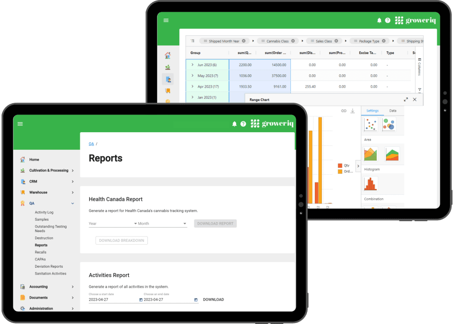 Cannabis Reporting Software | Simple reporting, powerful data analysis