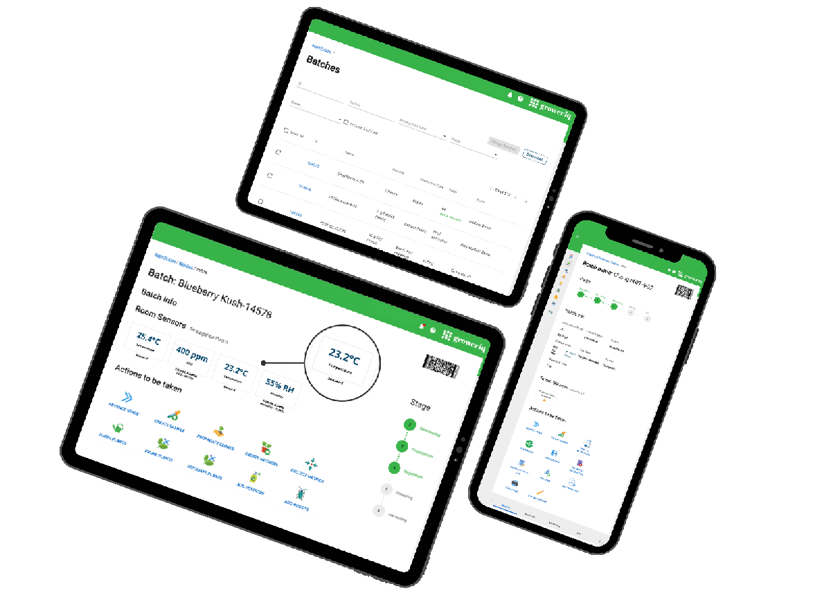 Cannabis Production Software | GrowerIQ